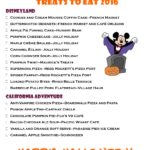Printable: Halloween Sweets and Treats to Eat